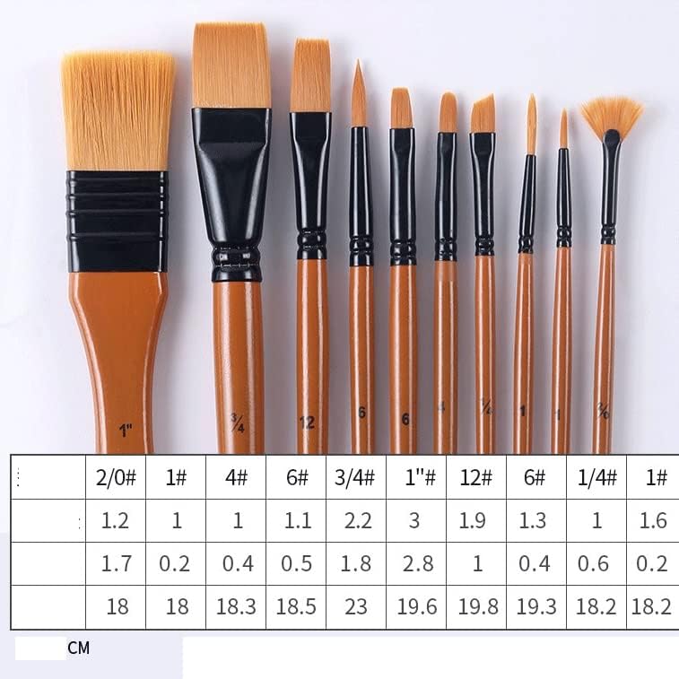 SXNBH Boya Fırçası 10 Parçalı Set Suluboya Kalem Sanat Özel Naylon Fırça Fırça Seti Fırça Fırça