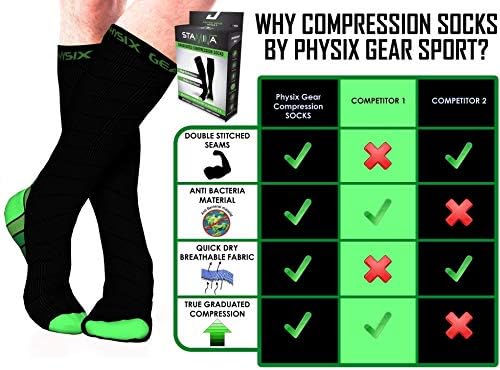 Physix Dişli Spor 3 Çift varis çorabı Erkekler ve Kadınlar için (Siyah / Yeşil + Siyah / Turuncu + Siyah / Kırmızı) L-XL