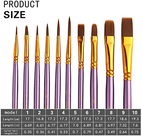 Akrilik Boya için GACDR Boya Fırçaları, 2 Paket 20 Adet Naylon Saç Sanatçısı Zanaat Boya Fırçaları Seti, Çocuklar için Guaj