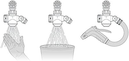 Elde yıkama ve kolay kova doldurma özelliğine sahip Melnor dış mekan musluk genişletici