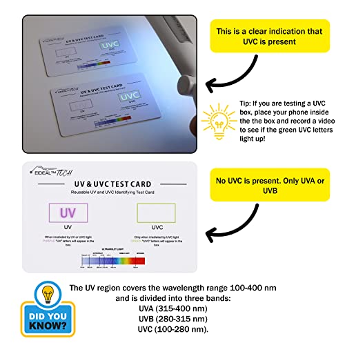 EİDEAL™ | UV ve UVC Test Kartı ve UV Yoğunluğu Test Kartı | 3'ü 1 arada UV Test Kartı / UVA ve UVC ışık tanımlama kartı /