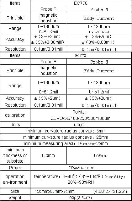 yıse-O0587 Yeni Genişlik Ölçüm Aletleri Kalınlık Ölçer s Boya Kaplama kalınlık ölçer ölçü testi EC770 Dijital Film kalınlık