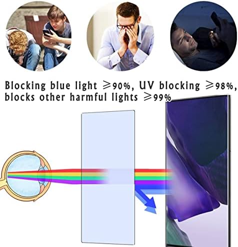 Vaxson 2-Pack Anti mavi ışık ekran Koruyucu ile uyumlu HP V28 27.9 Monitör TPU Film Koruyucular Sticker [Temperli Cam ]