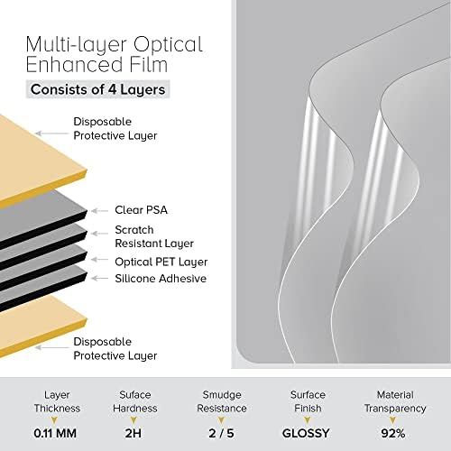 celicious Canlı Görünmez Parlak HD Ekran Koruyucu Film ile Uyumlu LG UltraGear Monitör 27 27GL850-B [2'li paket]