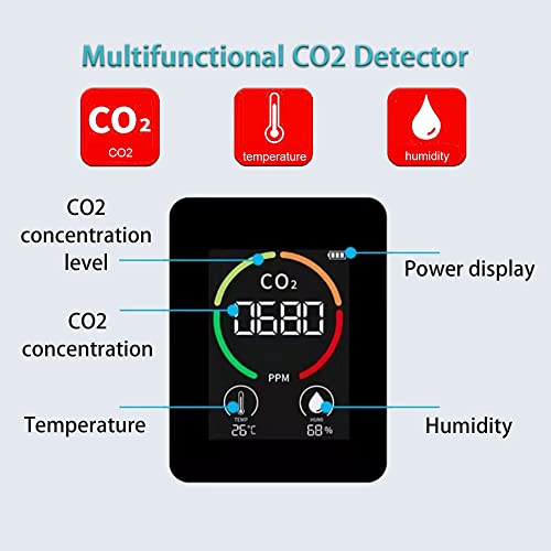 CO2 Dedektörü NDIR, 3'ü 1 Arada Siyah Kızılötesi Sensör CO2 Monitör Kapalı Sıcaklık ve Nem Test Cihazı, Masaüstü Ev Araba