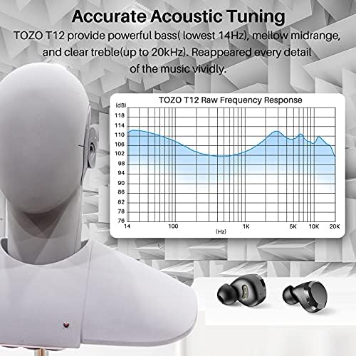 TOZO T12 Pro Kablosuz Kulaklıklar Qualcomm QCC3040 4 Mikrofonlu Bluetooth Kulaklıklar CVC 8.0 Çağrı Gürültü Önleme ve aptX